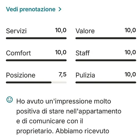 Casa Corradi 59 公寓 *
